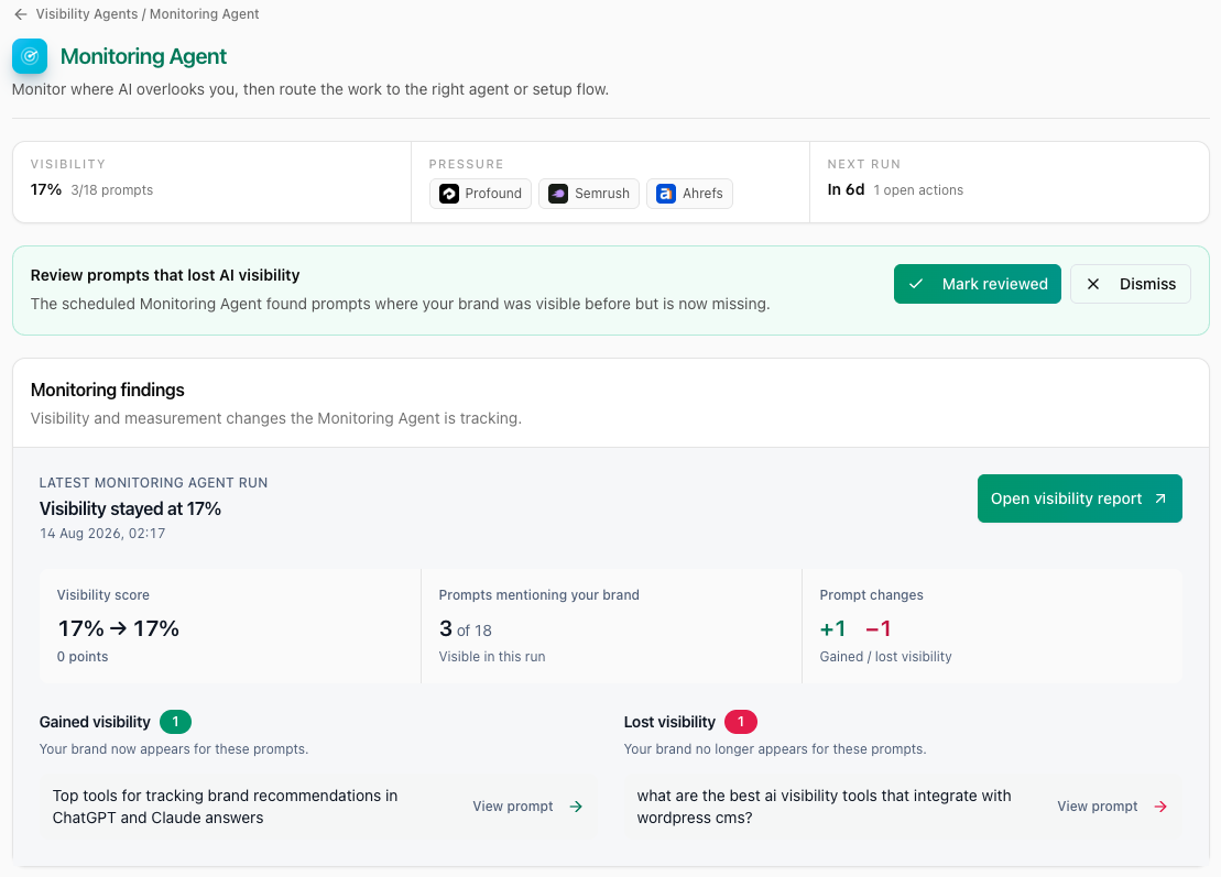 Deploy agents that keep AI visibility moving