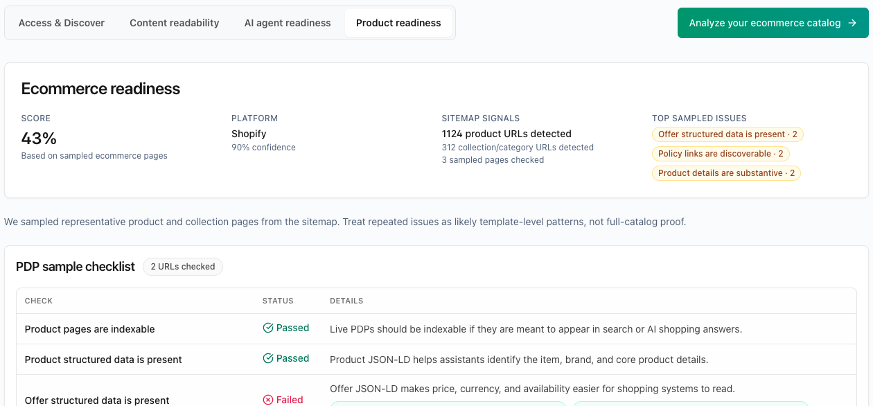 Understand the technical priorities. — 1